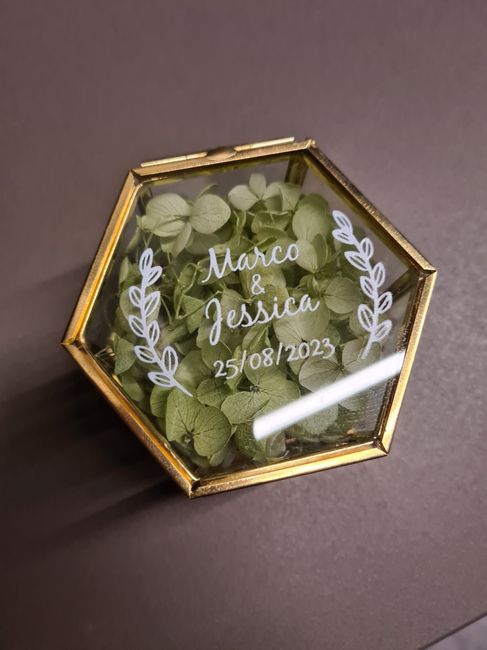 Quale portafedi scegliere? 1