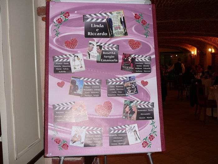 Ecco il mio tableau!!