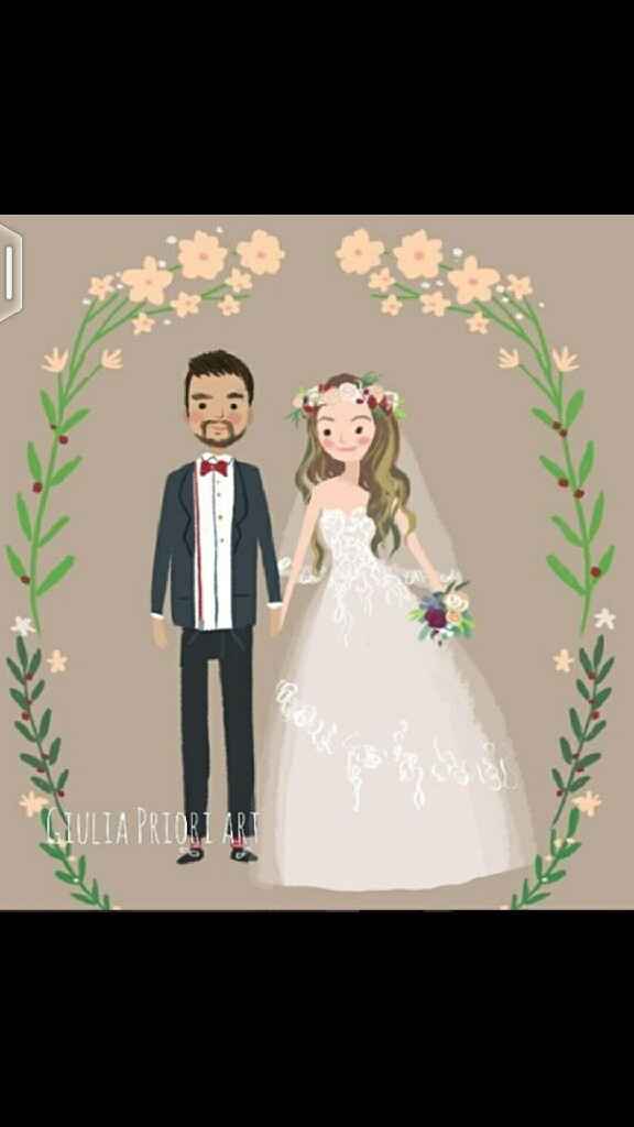 Idea per partecipazioni - 2