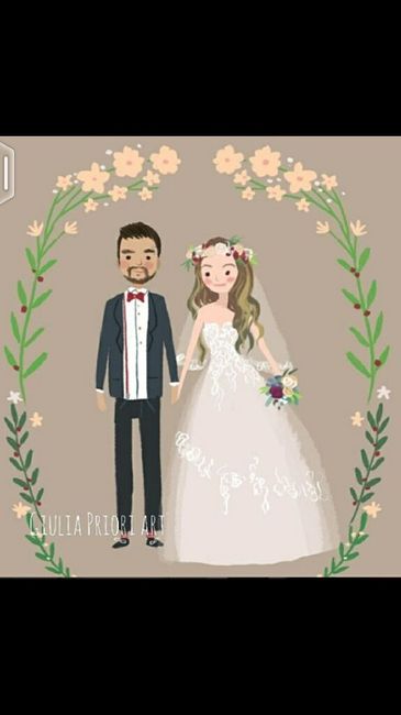 Idea per partecipazioni - 2