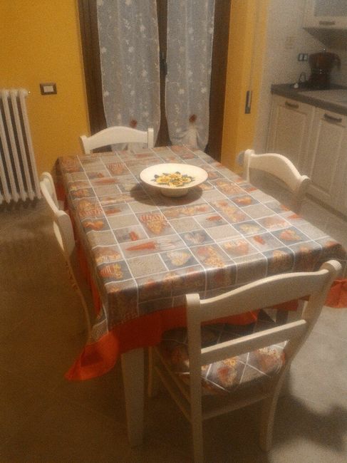 mobili. da dove avete iniziato?  - 2