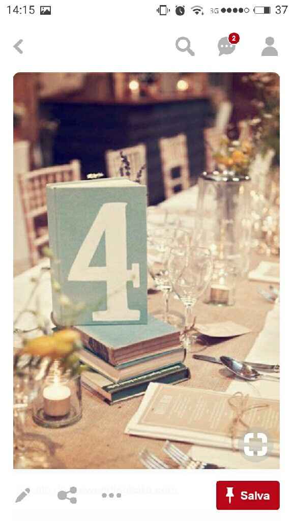  Tema è colore scelto!  Voi cosa farete? - 4