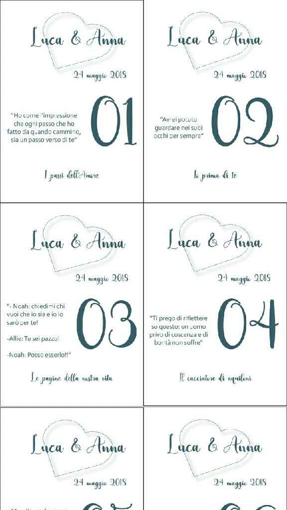  Tavoli grafica fai da me! - 1