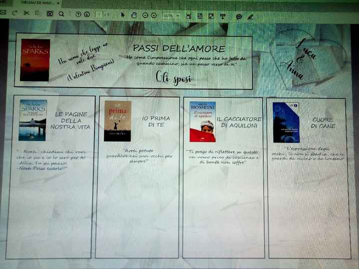  Tableau de mariage fai da te - 1