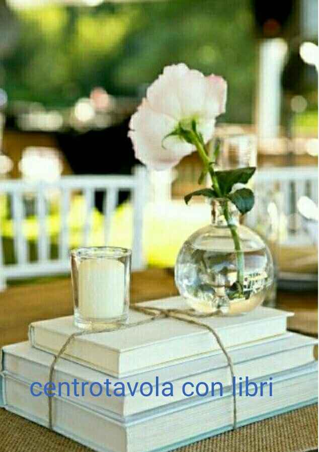  Vi presento le mie idee per il grande giorno - 6