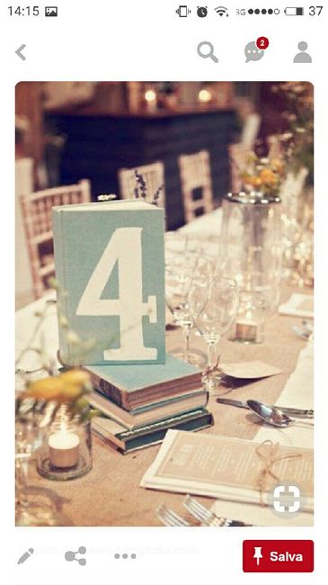  Tema è colore scelto!  Voi cosa farete? - 4