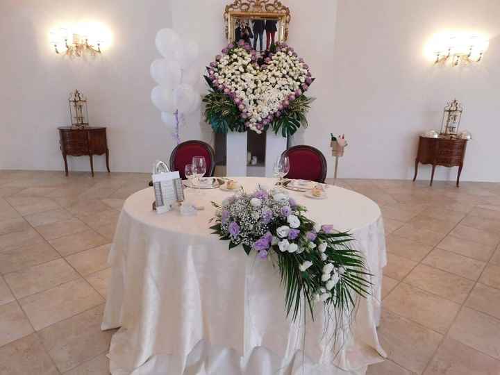 Un sogno....il mio!!! - 1