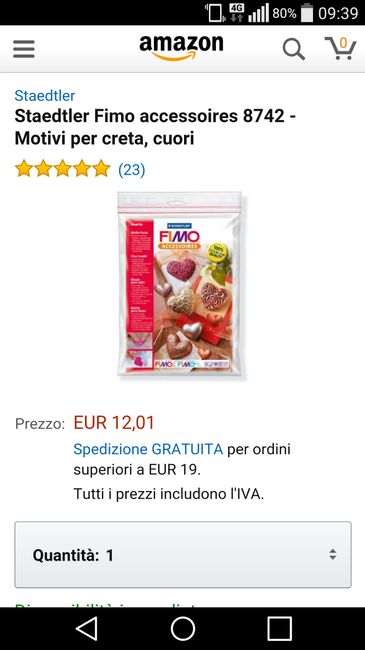 Dove trovare stampi gessetti? - 1