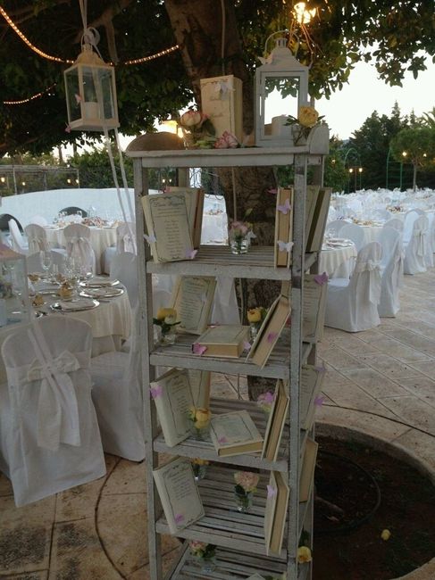 Relais del cardinale....idee tableau - 1