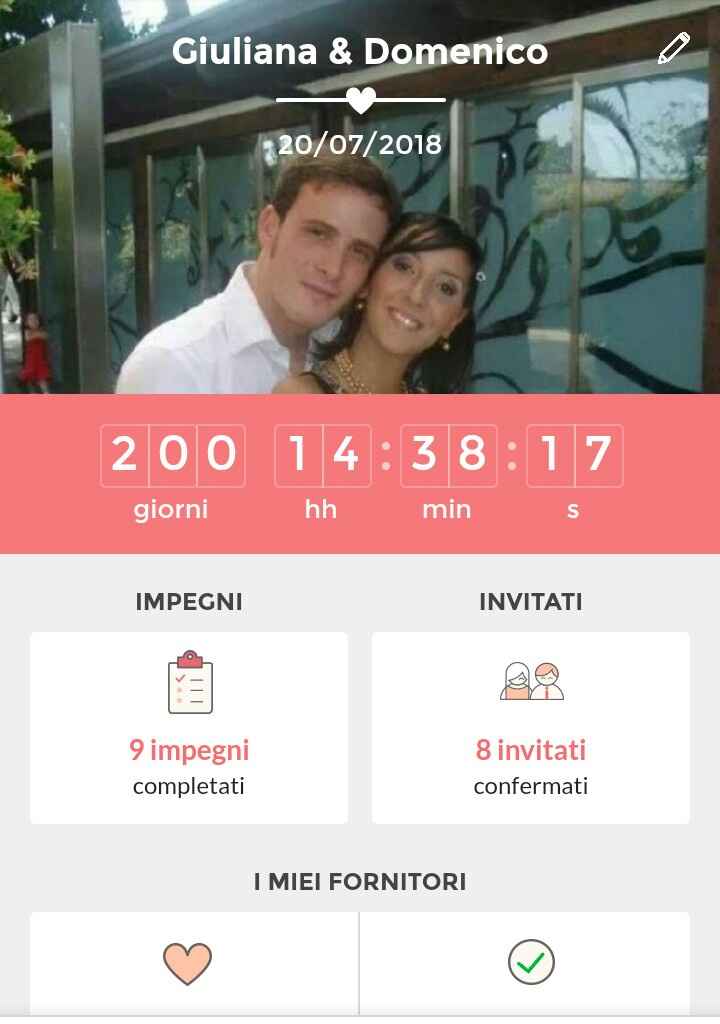  i giorni passano - 1