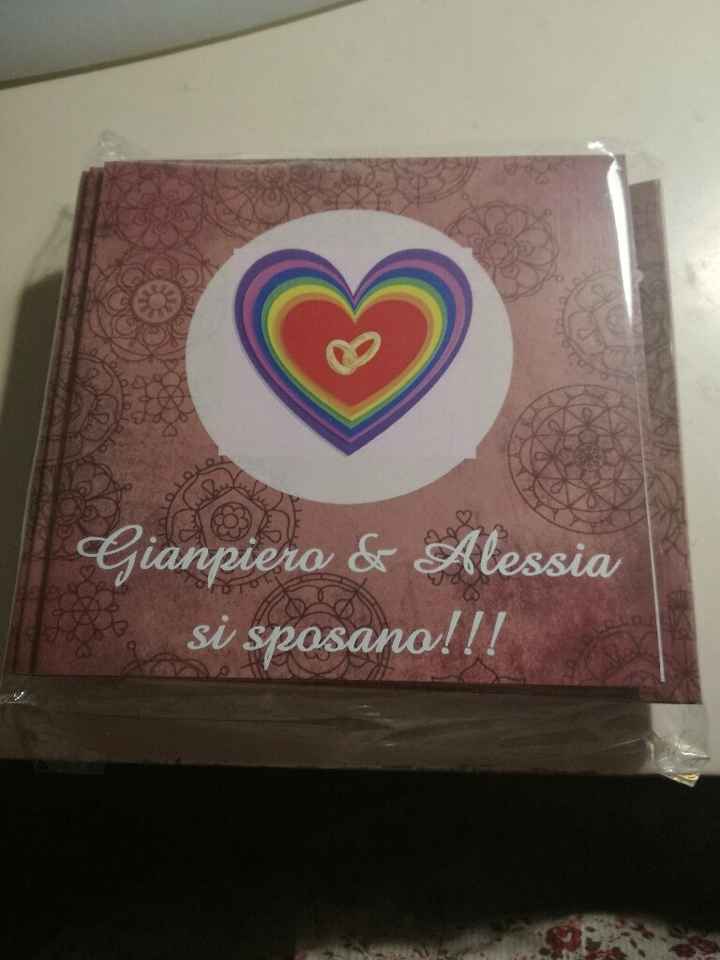 Acquisti su internet - 2