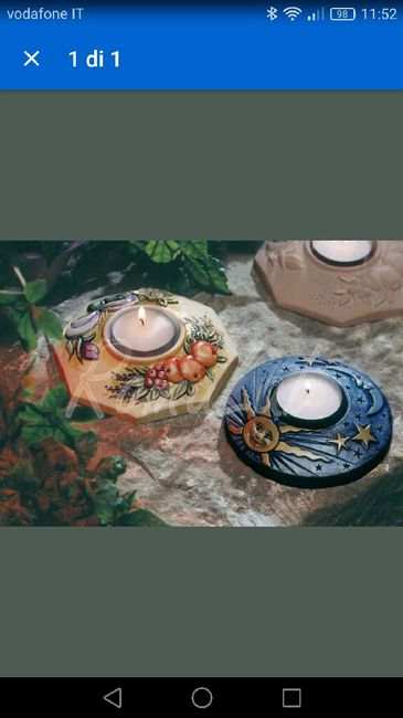 Parola d'ordine: risparmio - 4