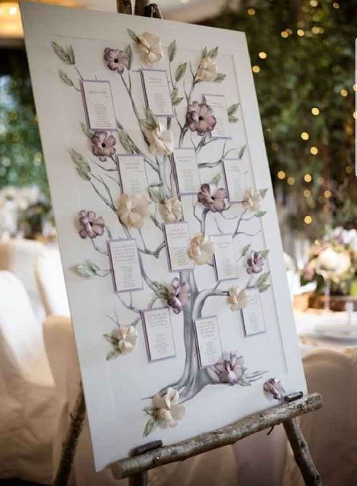 Idee per il tableau in sala? - 1