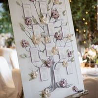 Idee per il tableau in sala? - 1