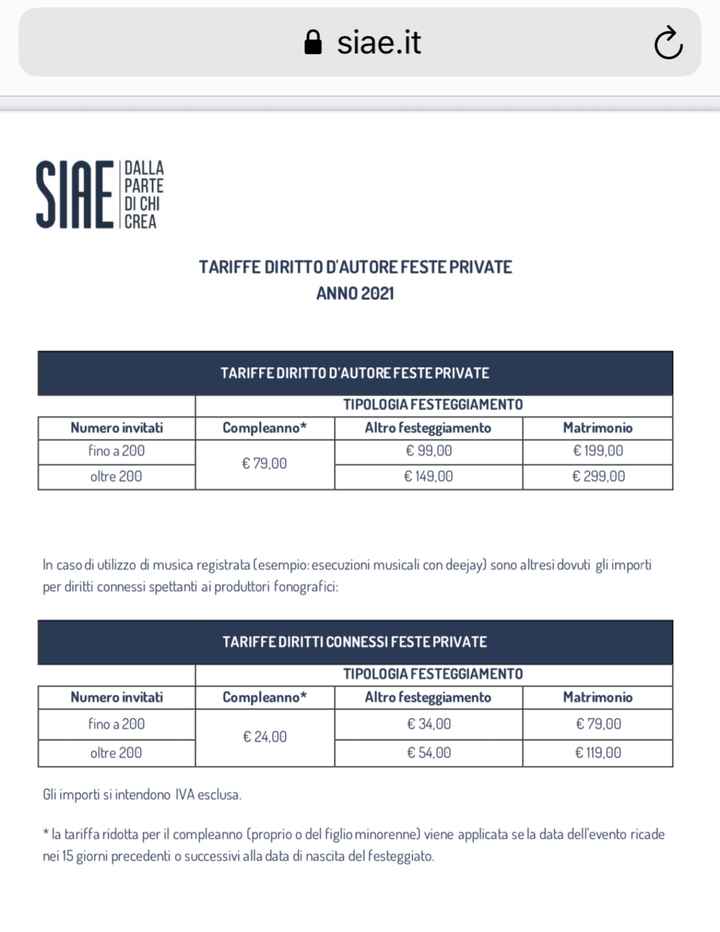 siae ufficialmente già sposati - 1