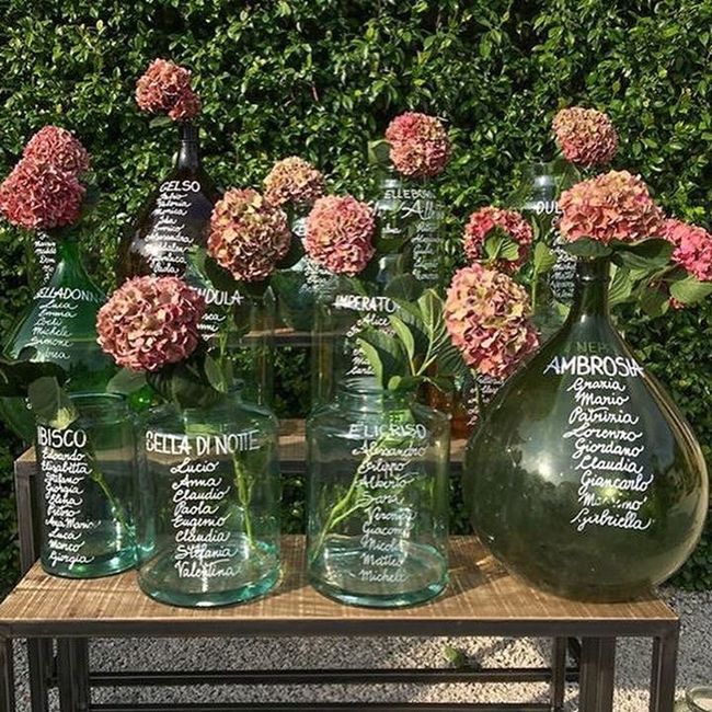 Tableau... Idee!! - 1