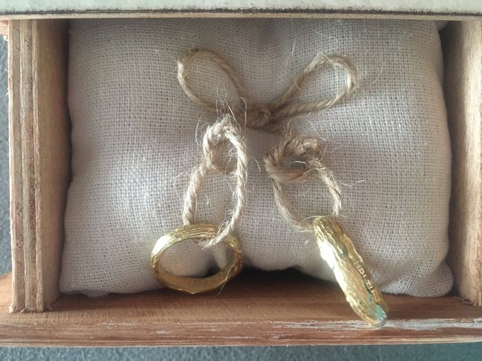 Che fedi avete scelto?? - 1