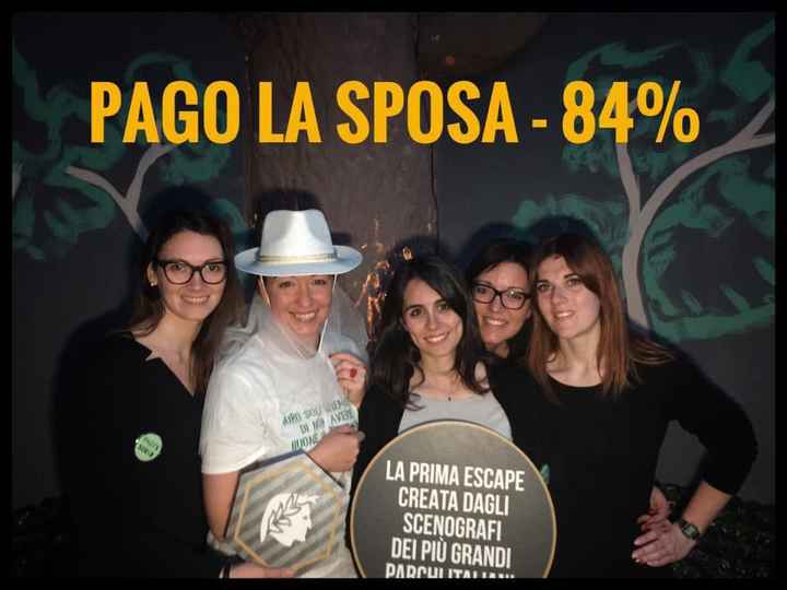 Il mio addio al nubilato! - 1