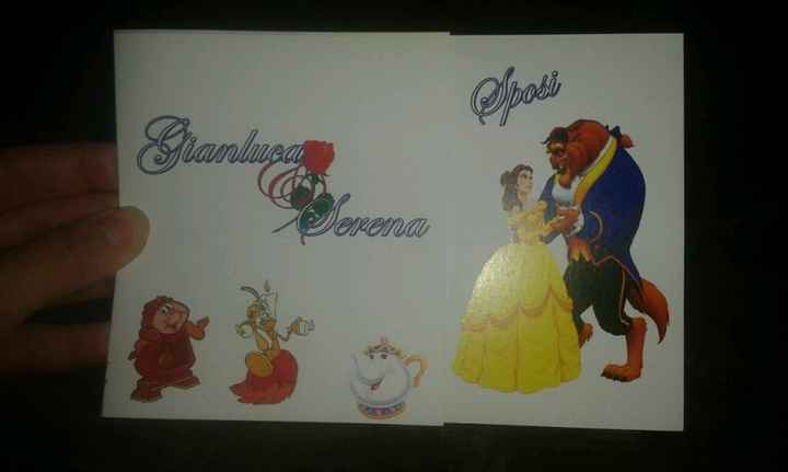 Prezzo partecipazioni - 1