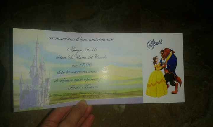 Prezzo partecipazioni - 2