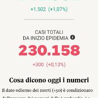 da luglio 2020 in poi - chi non intende rimandare - 1