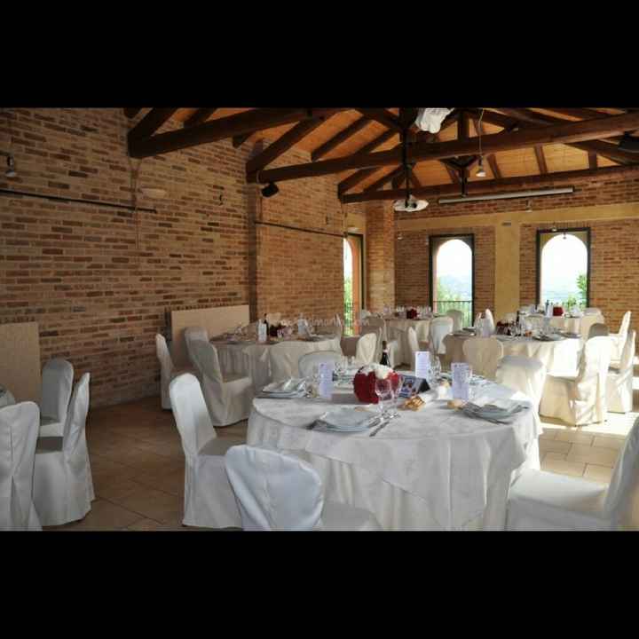 Location...foto della vostra :) - 3