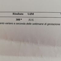 Fecondazione assistita: chi di voi? - 1