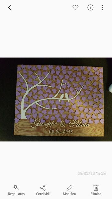 Guest book consigli - 1