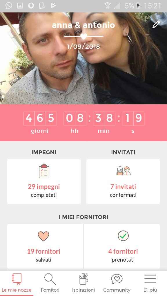 Quanto segna il vostro countdown? - 1