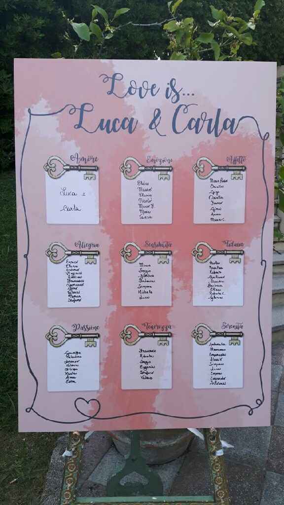 Un po' di foto amatoriali... - 4