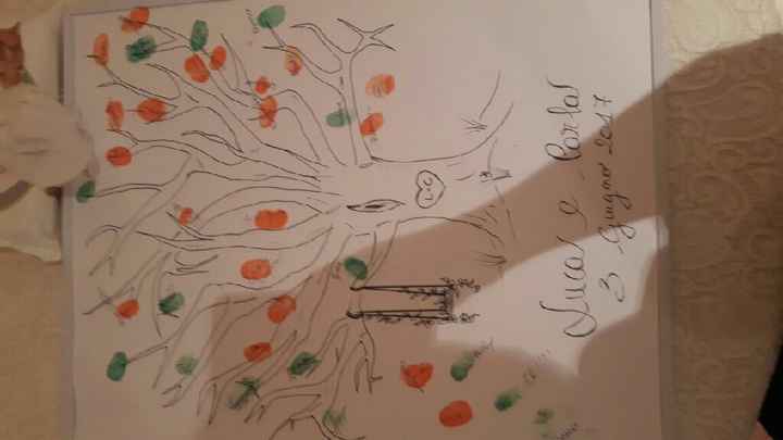 Un po' di foto amatoriali... - 5