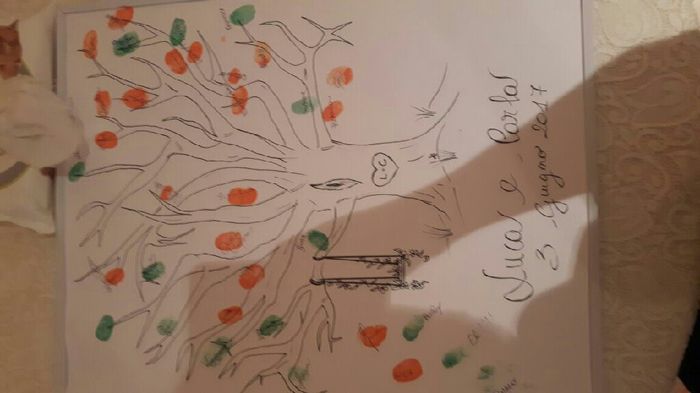 Un po' di foto amatoriali... - 5