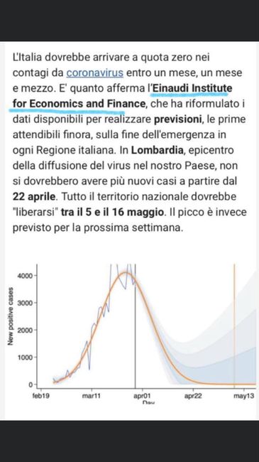 Ansia Coronavirus 1