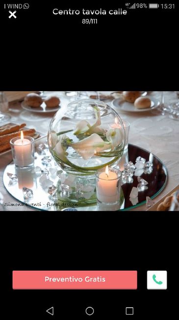 Centrotavola tema viaggio 2