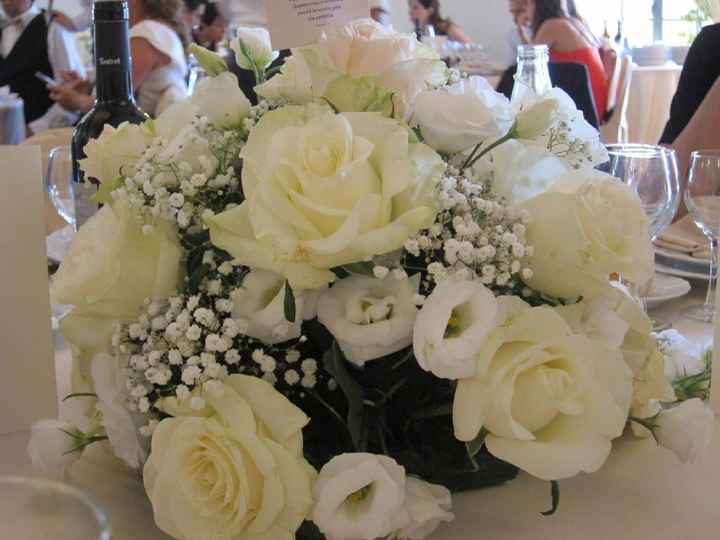 Consiglio fiori e colori  - 3