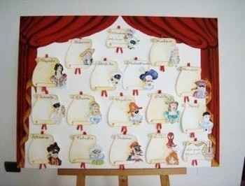 Tableau mariage maschere