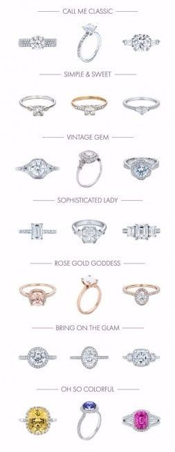 Anello classico