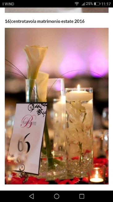  Urge consiglio!!! - 2