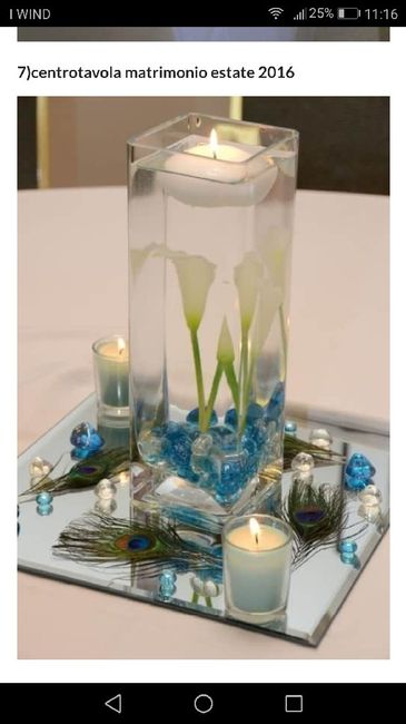  Urge consiglio!!! - 3