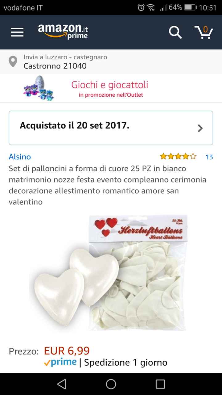 palloncini