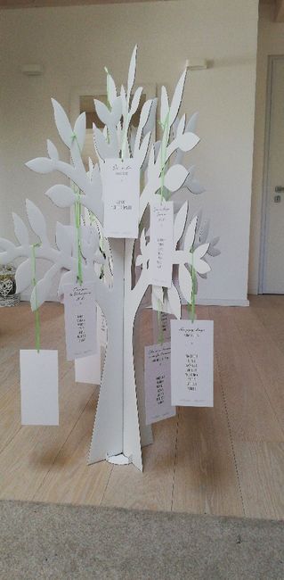 Tableau de mariage??? - 1