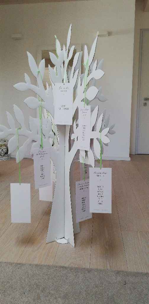 Tableau de mariage??? - 1
