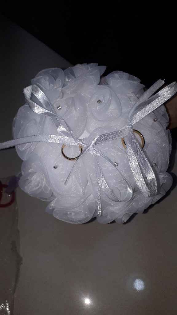 Ormai manca solo 1 giorno e mezzo e il meteo nn da speranze - 2