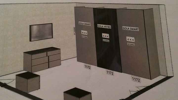 Finalmente mobili confermati!! (foto) - 4