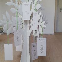 Tableau de mariage??? - 1