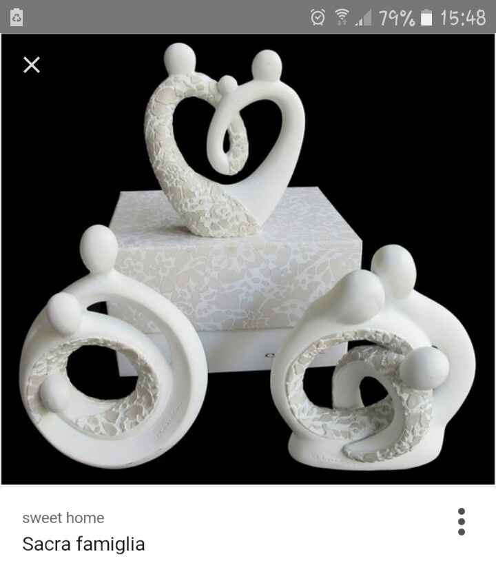 Ho bisogno di un vostro parere..! - 1