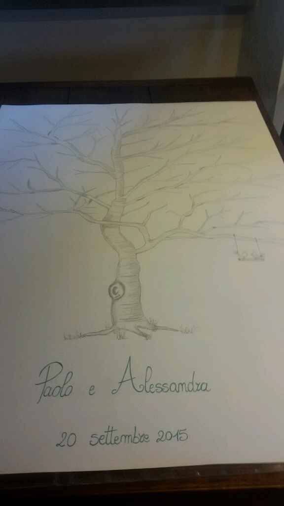 Il mio albero delle impronte - 1