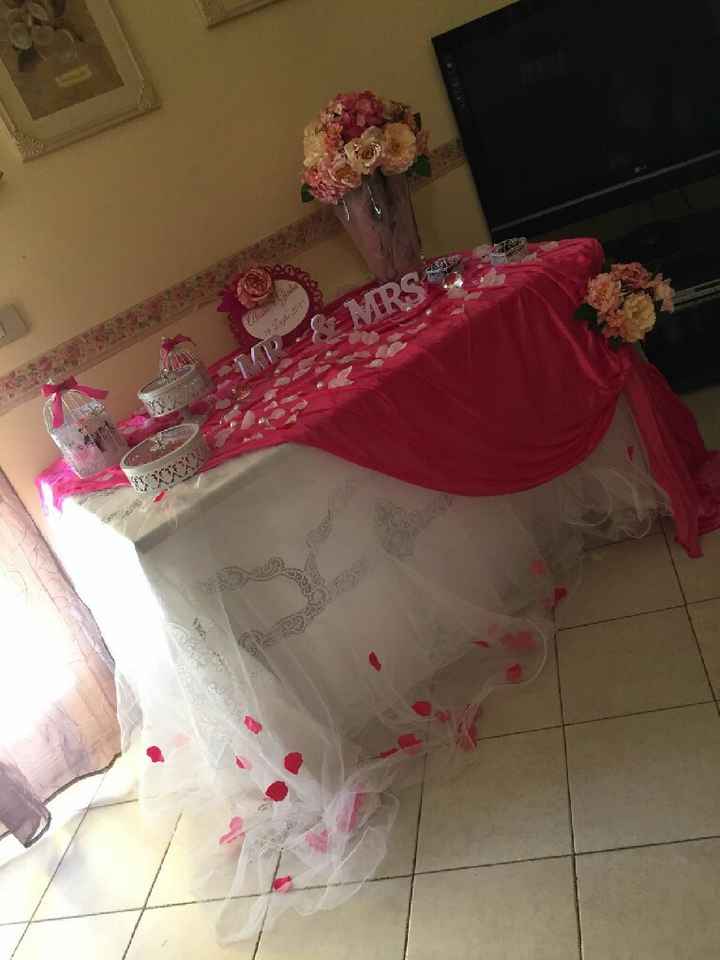 Che emozione è bellissimo - 3