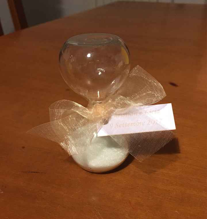  Dilemma costo bomboniere - 2