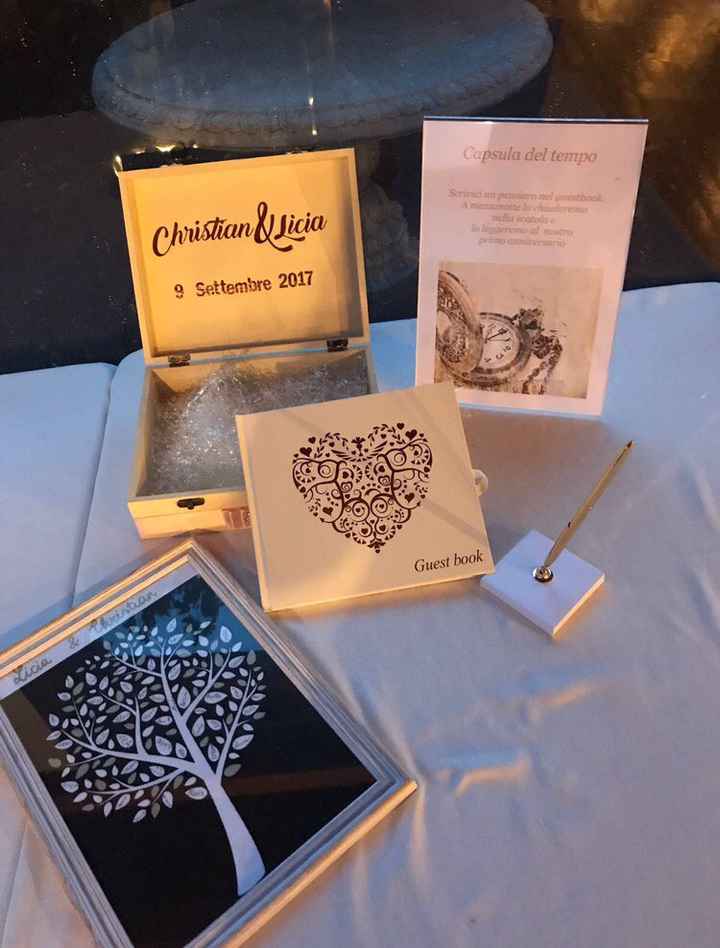  Tema tempo: qualche ispirazione - 5